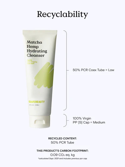 Matcha Hemp Cleanser 120ml โฟมล้างหน้าลดสิว สิวอุดตัน ผิวแพ้ง่าย ผิวขาดน้ำให้ความชุ่มชื้น นุ่มลื่น มัทฉะสุดๆ สูตรเจลเด้งฟองเนียนนุ่มขจัดสิ่งสกปรกได้ดี